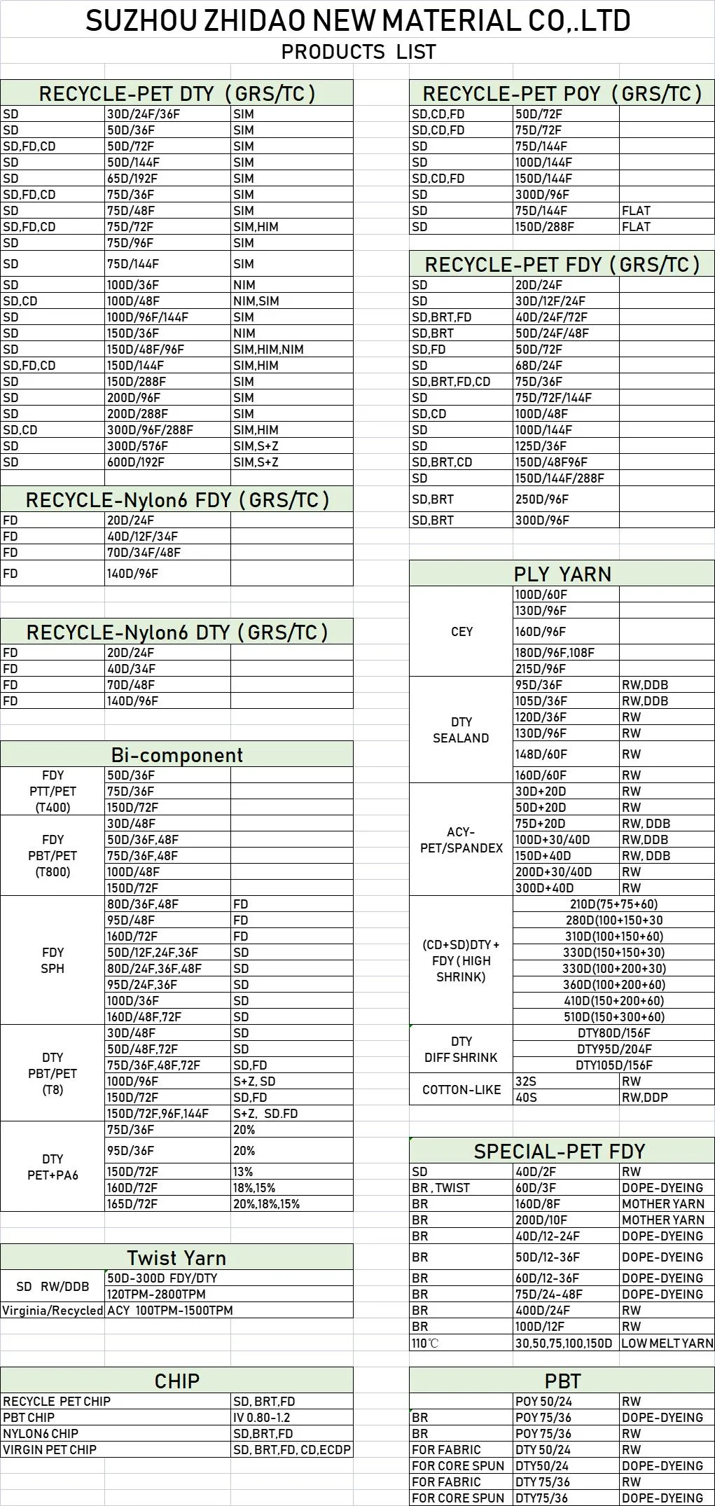 Polyester Yarn Recycled Grs Ptt/Pet Composite FDY T400 Elastic Yarn